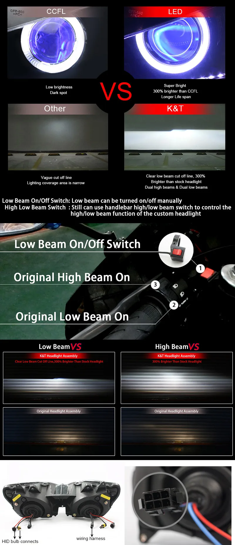 Передние фары KT для мотоцикла Yamaha FZ1 FZS 2006- Двойной "Глаз ангела" Глаз демона HID Проектор Синий