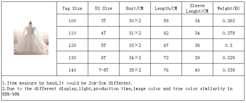 SIZE
