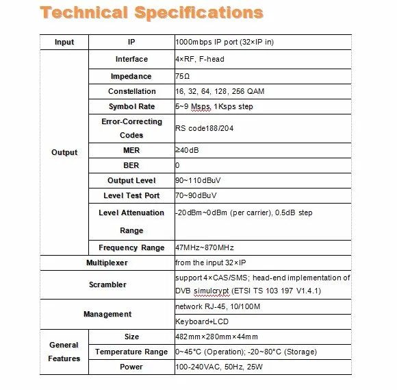 Ip-модулятор QAM с мультиплексорным скремблером TS IP/multicast gigabit in, 4* DVB-C RF out кам-модулятор sc-4154