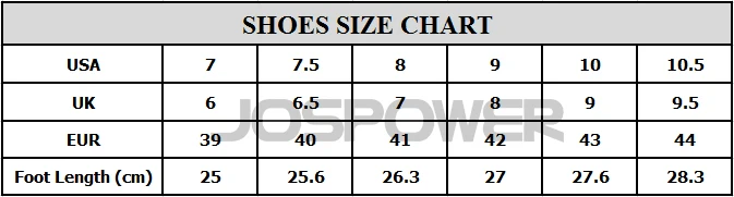 FLR SIZE