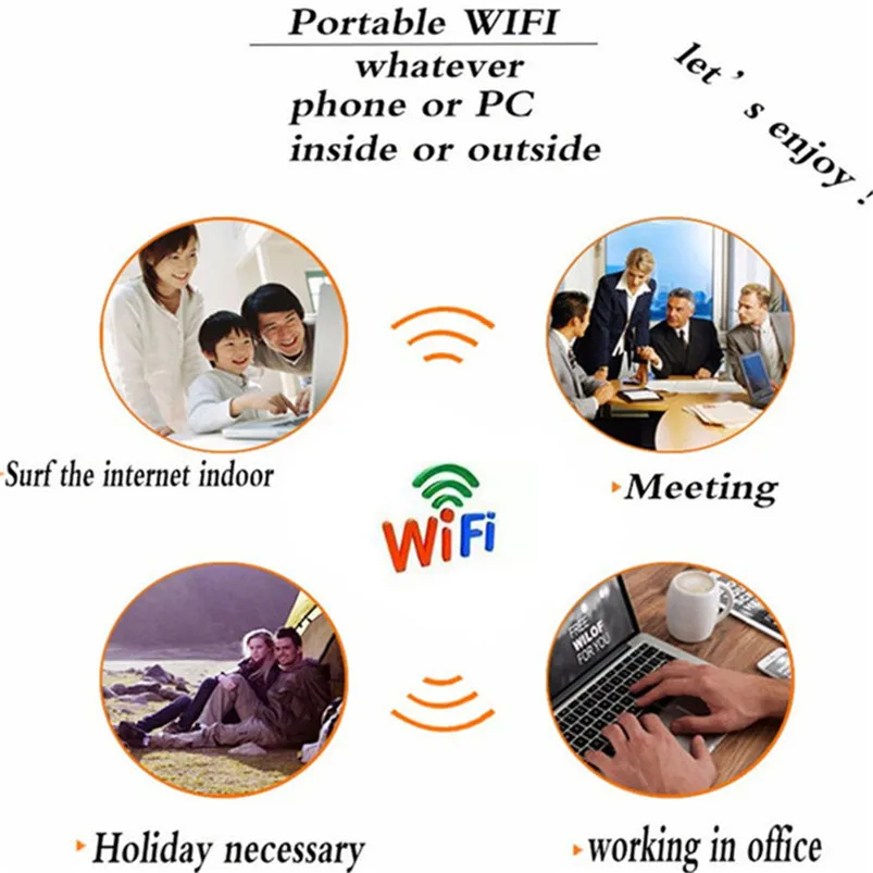 Беспроводной мини роутер 4G USB Wi Fi 150 Мбит/с|mifi dongle|portable hotspotwifi router |