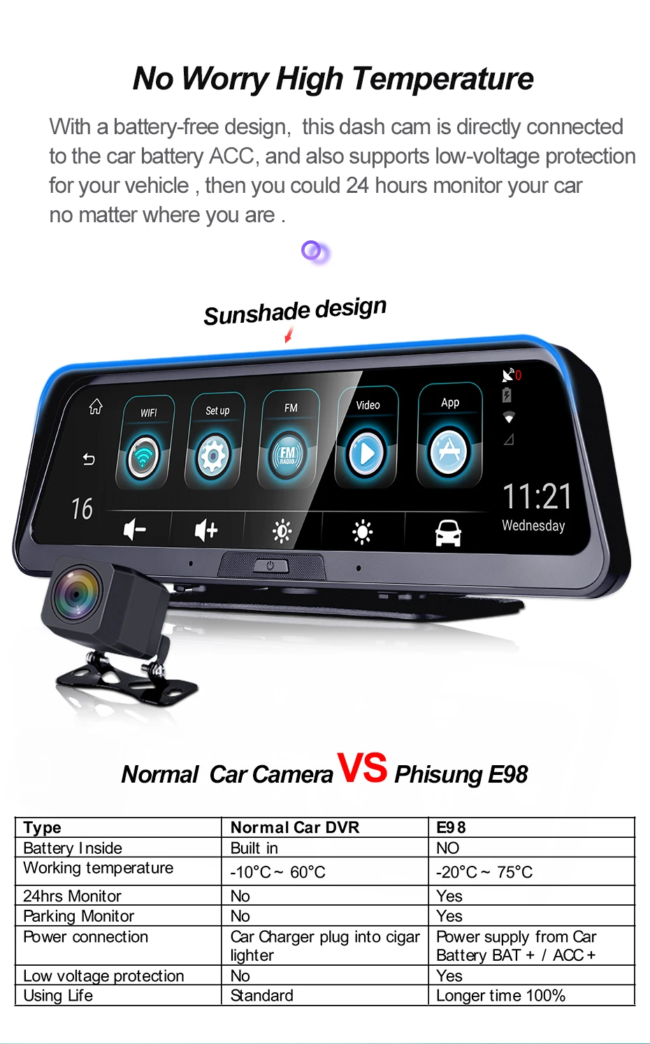 Phisung 10" Streaming 4G adas dash cam with Android auto camera dual car camera with gps dvr wifi car camera full hd registrator