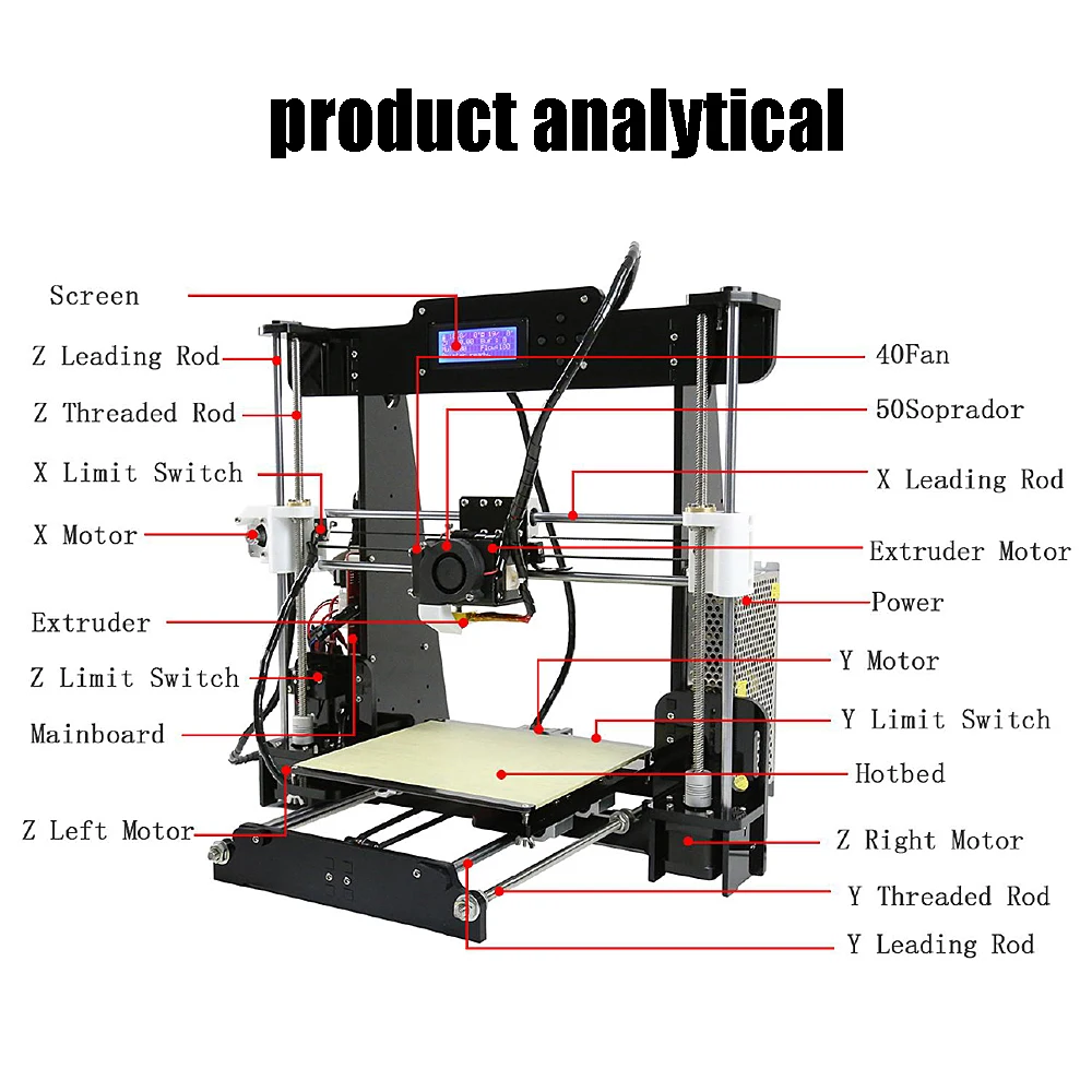 Cr10 3d принтер настольный 3d Принтер Комплект Reprap i3 DIY комплект принтер buildtak Экструдер Насадка arquiteto buyuk beden zonestar