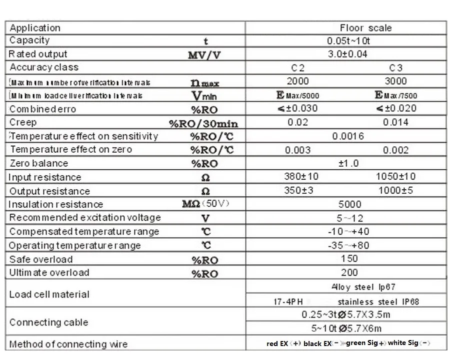 IN-3411 shearbeam load cell tech .jpg
