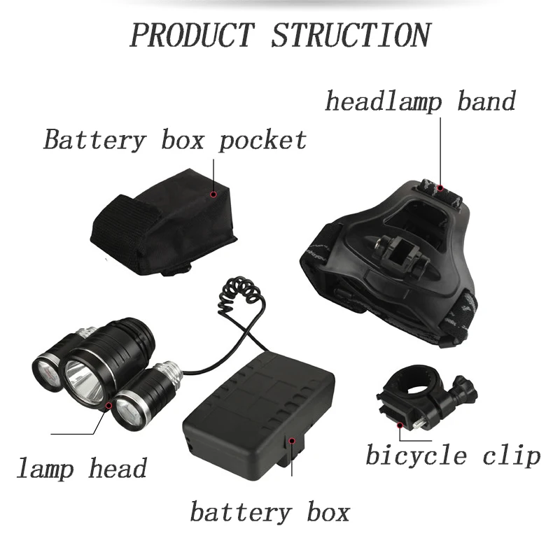 Litwod Z30 светодиодная фара Bick налобный фонарь Cree XM-L T6 передняя фара для велосипеда 2в1 ночник+ батарея автомобильное зарядное устройство переменного тока коробка