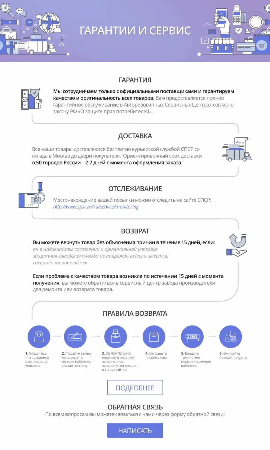 PC Guarantee service