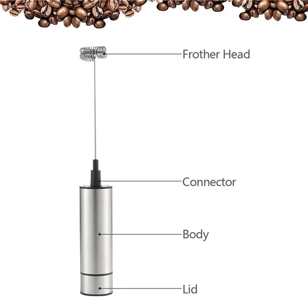 Электрический ручной вспениватель молока, пенообразователь с двойной пружинной тройной пружинной насадкой, мешалка, блендер, миксер, мешалка, инструмент для приготовления кофе - Цвет: Double Spring