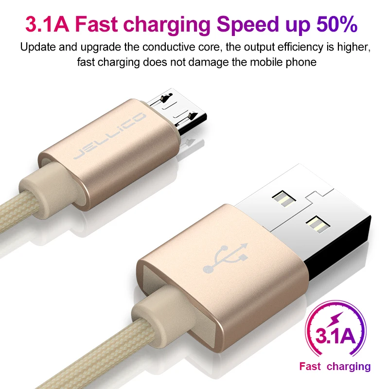 Jellico Micro USB кабель 2.4A телефон Быстрая зарядка для samsung huawei Xiaomi Redmi нейлоновый