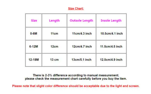 Summer-Newborn-Baby-Girl-Princess-Bowknot-Sandals-Soft-Sole-Crib-Shoes-Prewalker