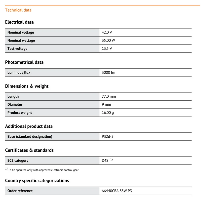 OSRAM Ксеноновые D4S 66440CBA холодный синий Advance 6000 K мега белый автомобиль фара авто фар установите лампы более яркий(Single