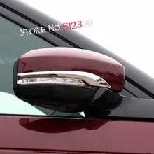 2* Car Door Rear View Wing Rear View Mirror Stripe Cover Decorative Trim For Land Rover Discovery 5 L462 2017 2018 Car Styling