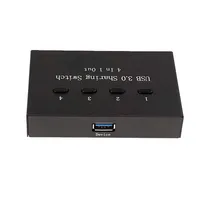 KVM Switches