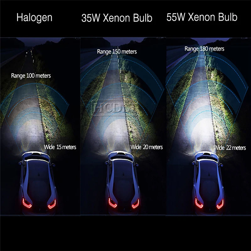 HCDLT Xenon 55W H1 H7 H11 H3 HB3 HB4 D2S D4S 3000K 6000K 4300K 5000K 8000K HID Headlight Bulb For 35W 55W Xenon HID Ballast Kit   (11)