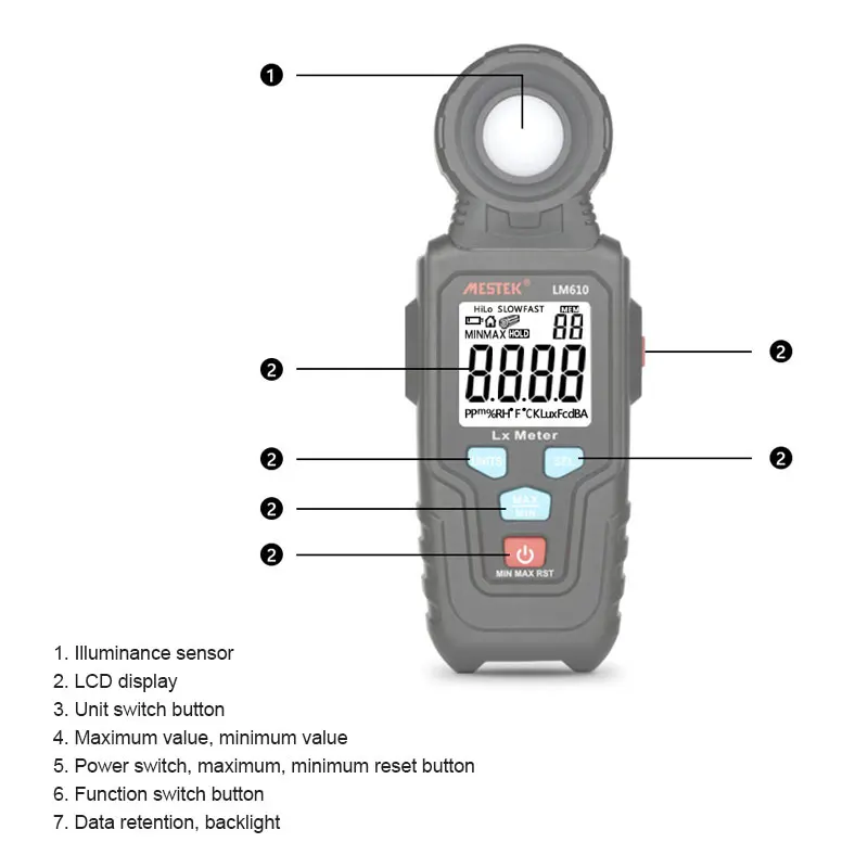 Цифровой измеритель освесветильник ности MESTEK LM610 Luxmeter 100000 Люкс/FC фотометр