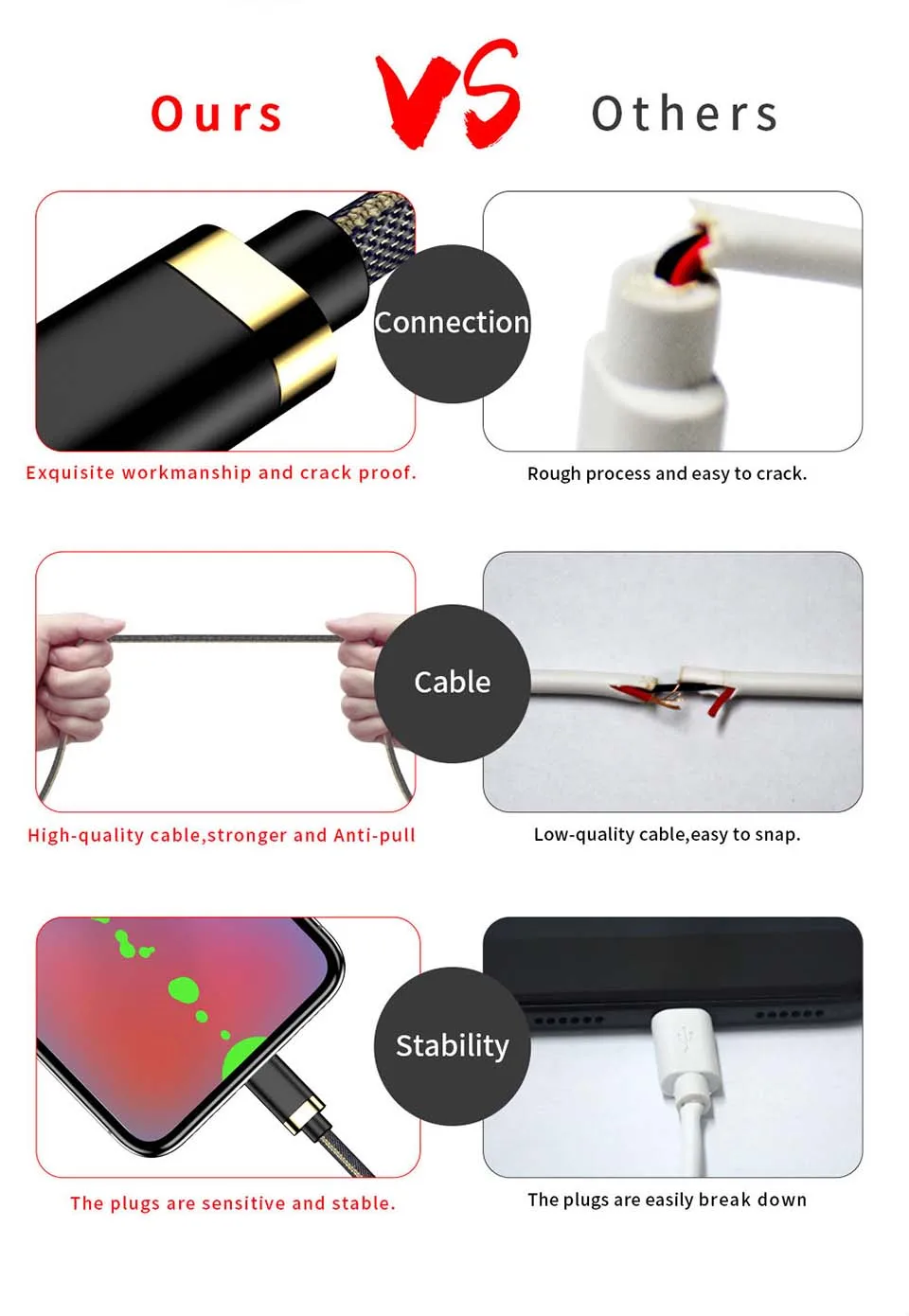 Кабель для быстрой зарядки Micro USB кабель для быстрой зарядки Usb кабель для зарядки данных 1 м для Xiaomi huawei Micro phone Micro USB кабель