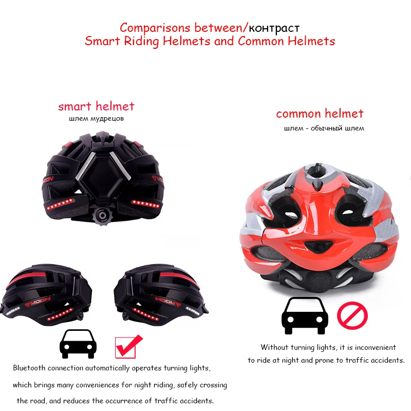 BABAALI велосипедный шлем Интеллектуальный Bluetooth музыка Сверхлегкий шлем EPS Интегрированный Светодиодный Мужской Дорожный ночной шлем-каска 62