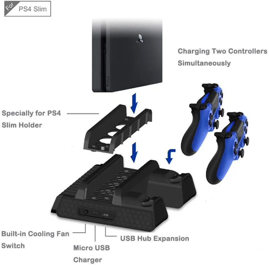 PS4/PS4 Slim/PS4 Pro охлаждающий вентилятор зарядное устройство игровая консоль двойной подставк для зарядки контроллера док-станция для sony Playstation 4