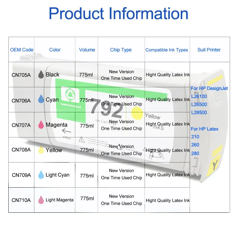 Третьи вечерние 6 шт./партия для hp 792 Восстановленный чернильный картридж для hp латексный 210 260 280 L26100 L26500 L28500 для hp 792 латексный