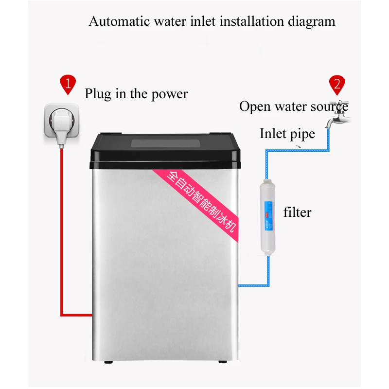 

Very Popular Sale Ice-Making Machine Crushed Ice Cube Maker Machine