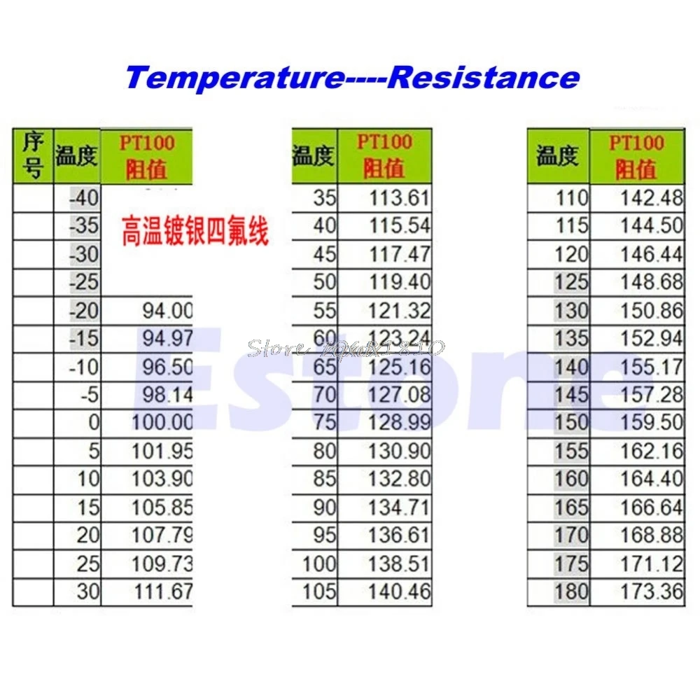 5 шт./лот водонепроницаемый PT100 Платиновый резистор датчик температуры R09 и Прямая поставка