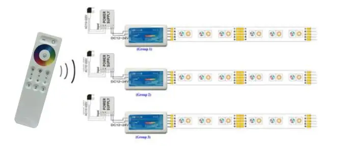 2,4 г 3 зоны сенсорный пульт дистанционного диммер приемник Одиночный цвет/цветовая температура/RGB/RGBW/RGB CCT светодиодный контроллер полосы Набор DC12V-24V