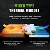 Computer Components