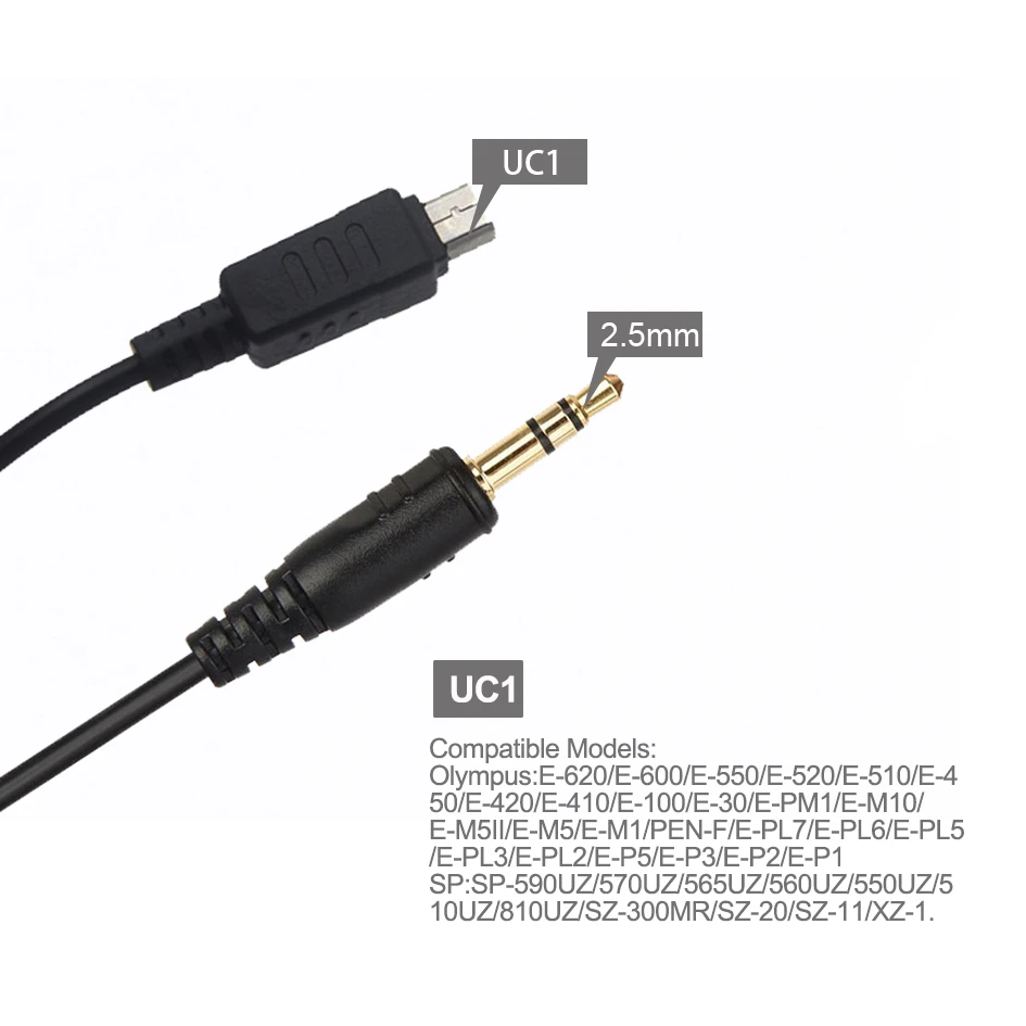 CABLE-UC1