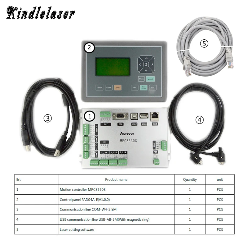 Leetro MPC8530S Системы DSP CO2 лазерный контроллер материнская плата заменить старую версию MPC6585