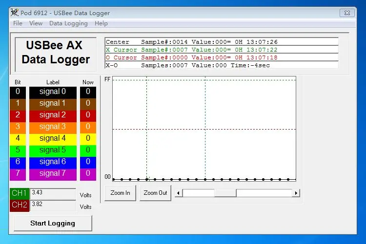 osciloscópio virtual, 3m, largura de banda analógica, em destaque