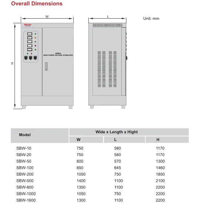 DELIXI SBW-D30KVA(30 кВт) Высокая мощность компенсации трехфазный стабилизатор напряжения 30 кВА регулятор напряжения выход 380 В