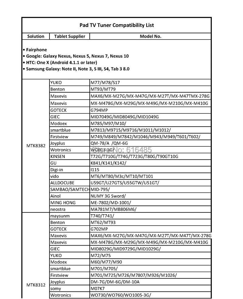 Pad TV TunerList1-800__1.jpg