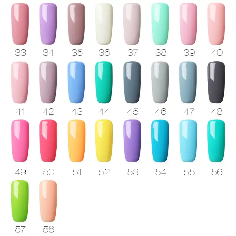 Detail Feedback Questions About Rosalind Gel Varnish 2019 Top Pure