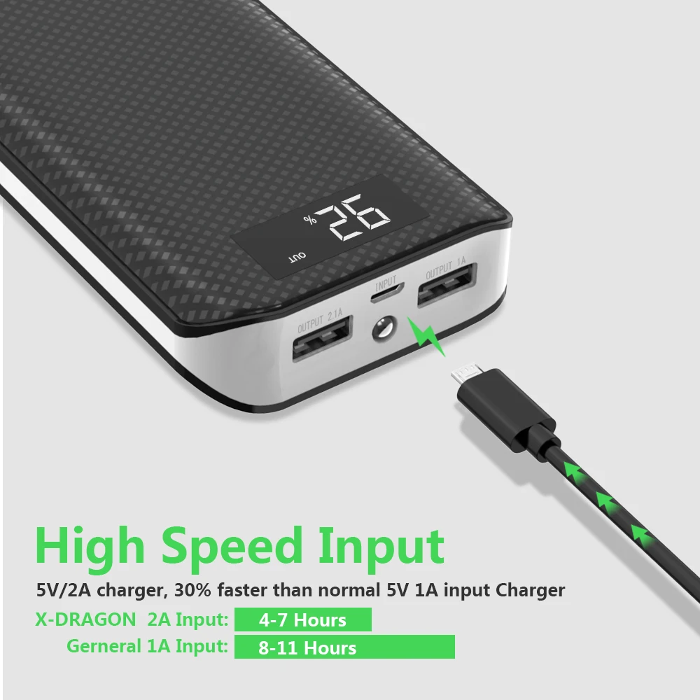 Mobile Phone Chargers 15000mAh Power Bank External Battery USB Portable Charger for iPhone 5 5s 6 6s 7 8 plus Samsung Huawei
