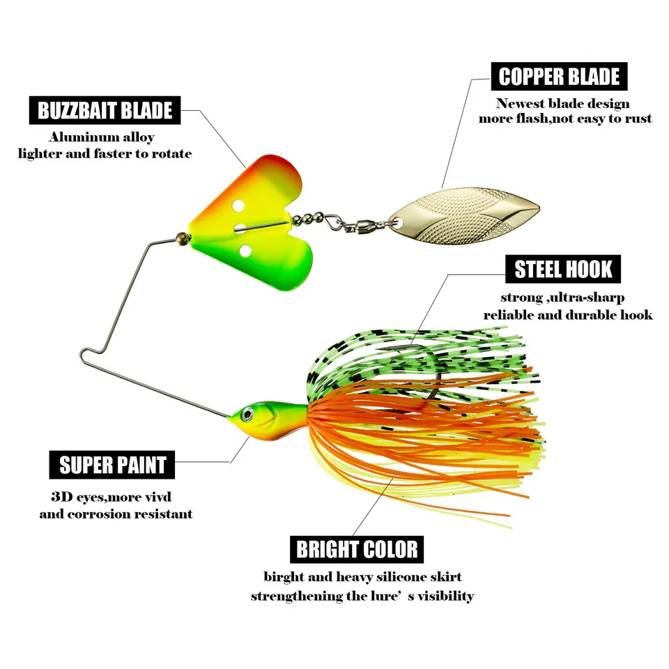 SUNMILE рыболовная приманка Buzzbait Спиннербейт приманка 14 г ива лезвие и счетчик вращающиеся лезвия Спиннер приманки для бас щуки металлическая приманка