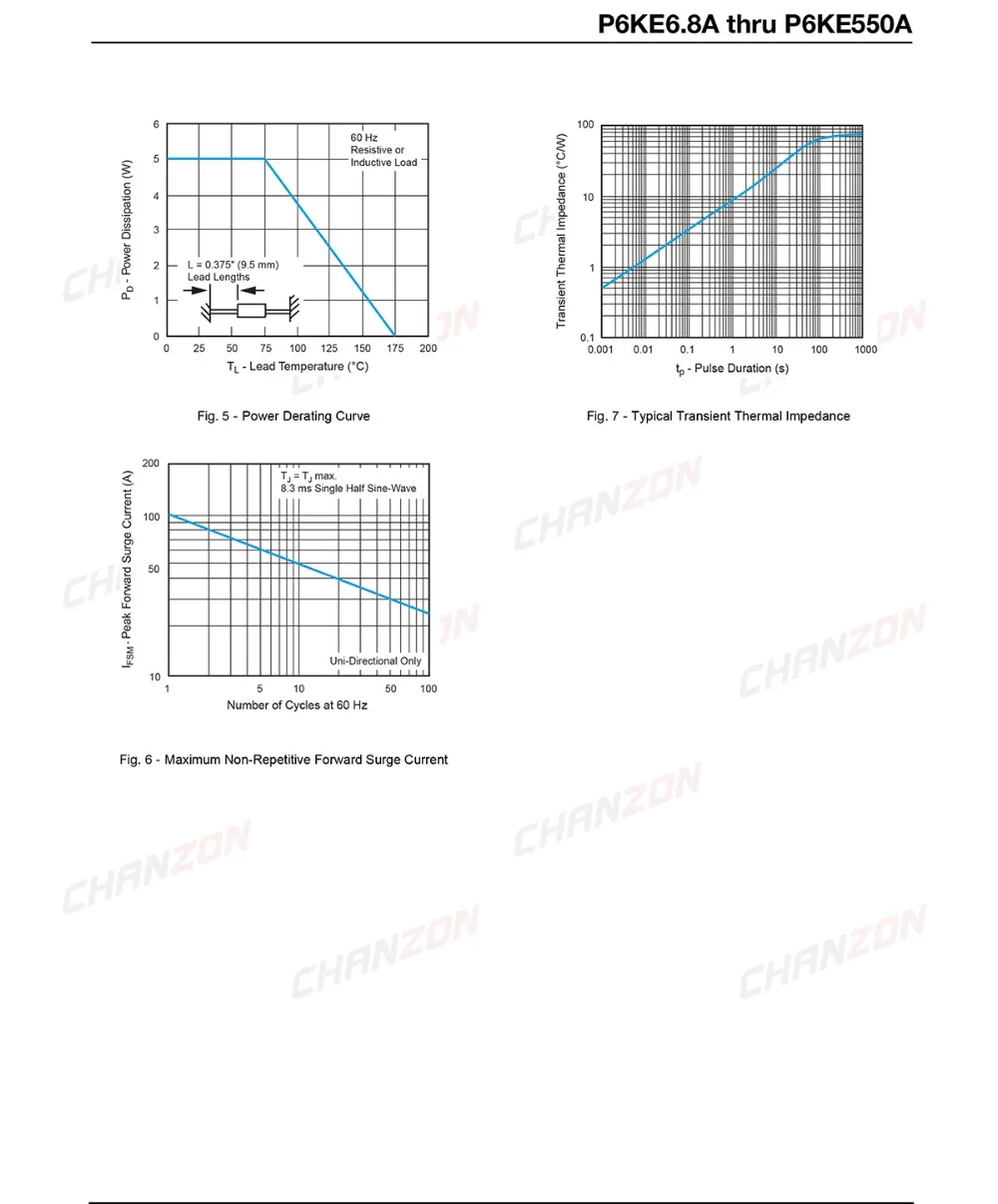 DA1761x50 P6KE6.8A-DO-15-50 CZIMG-E