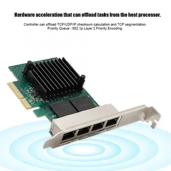 

For Intel I350AM4 PCI-E X4 Gigabit Ethernet Adapter Card Network Card SE-LGI350A-4BT Server Adapter Card