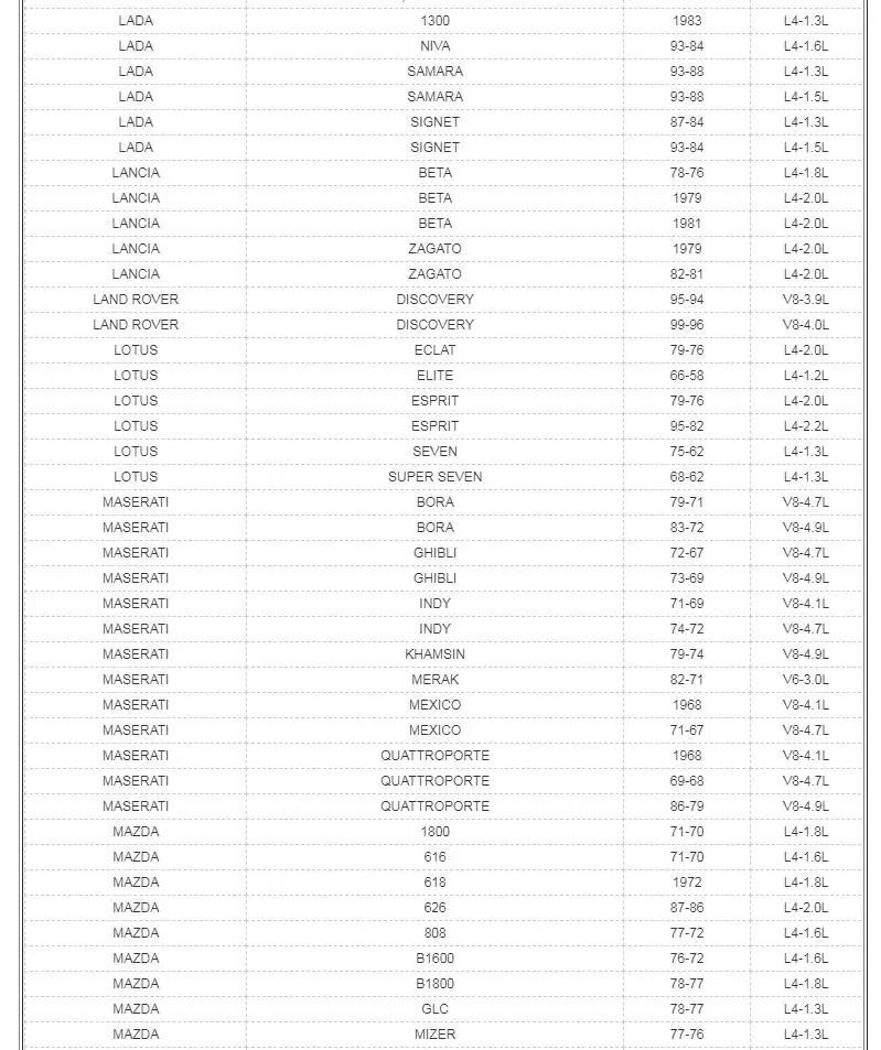 4 шт. Иридиум IX свеча зажигания OEM# BPR6EIX для AUDI для BMW для V.W SUBARU для NISSAN