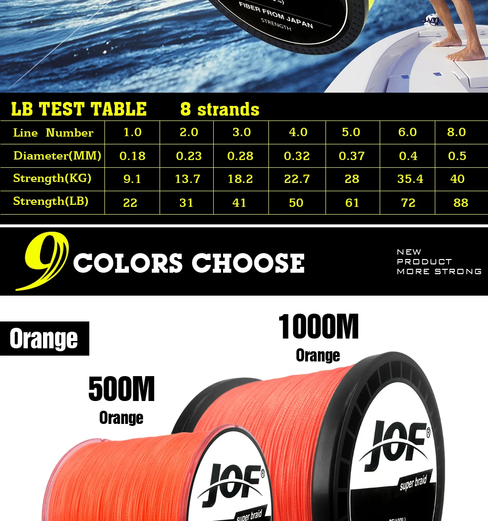 Cheap Linhas de pesca