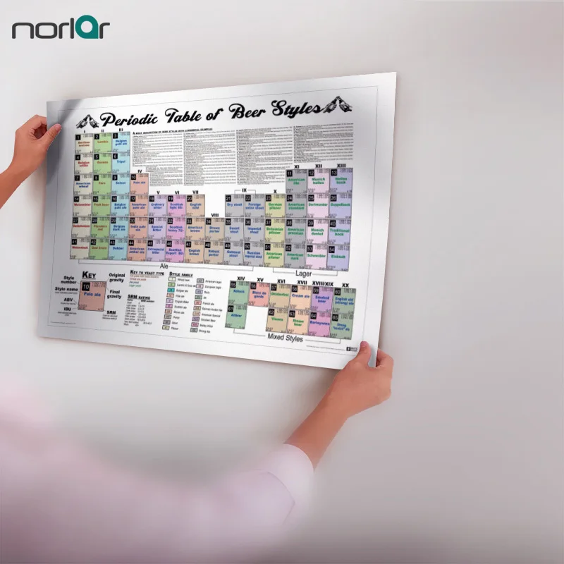 Cuadro De Lienzo Cuadro De Arte Moderno Para Pared Tabla Periodica De Estilos De Cerveza Posteres Vintage Impresiones Decoracion Del Hogar Sin Marco Painting Modern Art Picturescanvas Painting Aliexpress