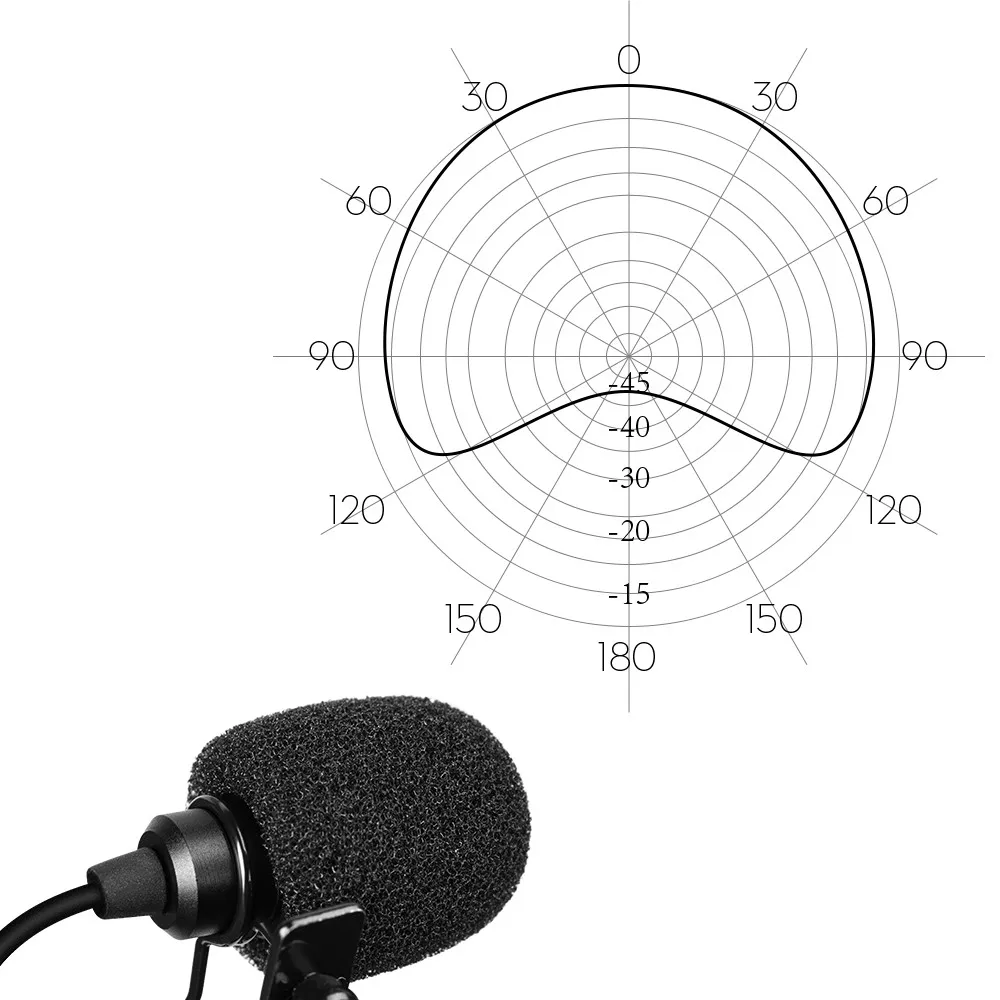 Comica CVM-V02O XLR 48V Phantom power всенаправленный петличный микрофон для Canon sony Panasonic с ветровым стеклом и ветрозащитой