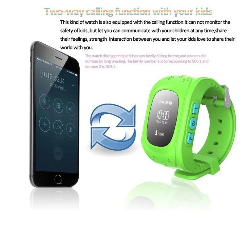 Spy GSM Smart Phone Watch Children Kid Wristwatch Q50 GPS Locator Tracker Bracelet Child Anti-Lost Smartwatch For Apple Android