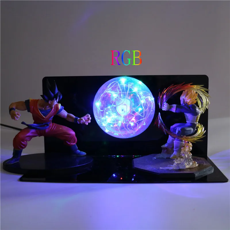 RGB