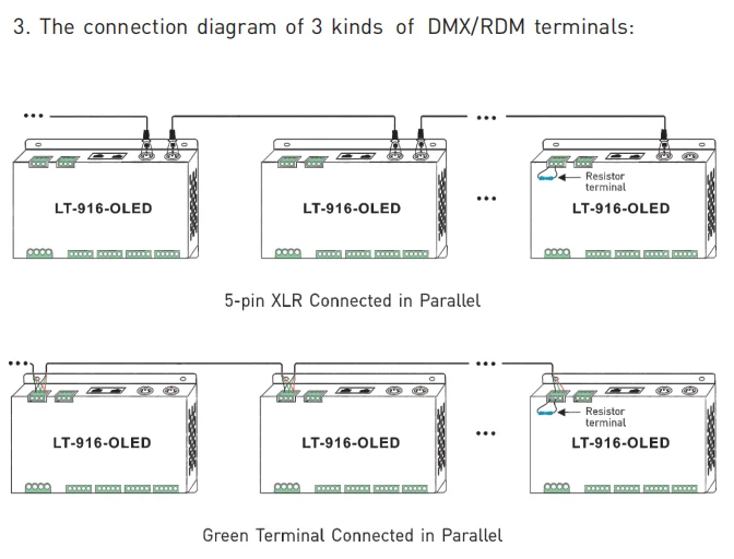 Светодио дный DMX-PWM декодер; DC12-24V вход; 3A* 16CH Max 48A 1152 Вт выход XLR-3/RJ45/Зеленый терминал Порты и разъёмы 16 Декодер каналов