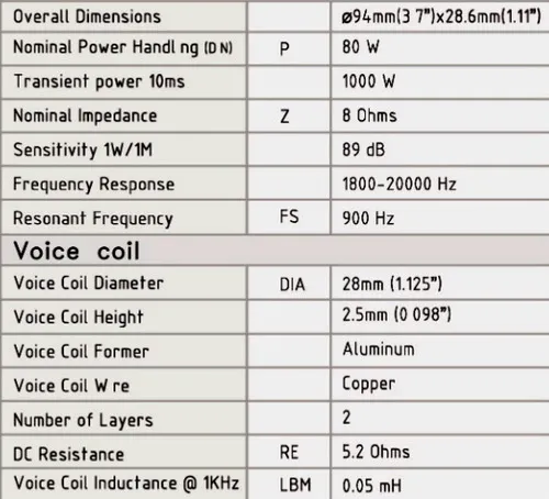 HF-071 HiFi колонки 1 дюймов Мягкий купол твитер блок/MDT 29/частота response1800-20000hz 8 Ом 89 дБ 80 Вт