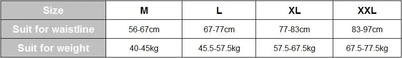 size list