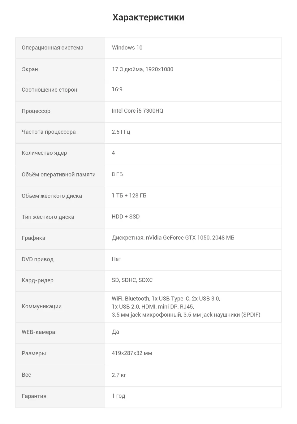 PC (15)