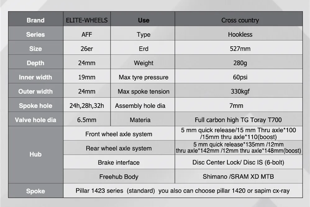 ELITEWHEELS DT Swiss 350 Series 26er руль для горного велосипеда пересекающий страну XC All Mountain AM