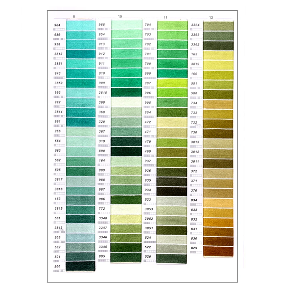 DMC Similar Embroidery Thread Floss Cross Stitch Cotton Thread cross stitch floss,embroidery floss,embroidery thread,cross stitch thread