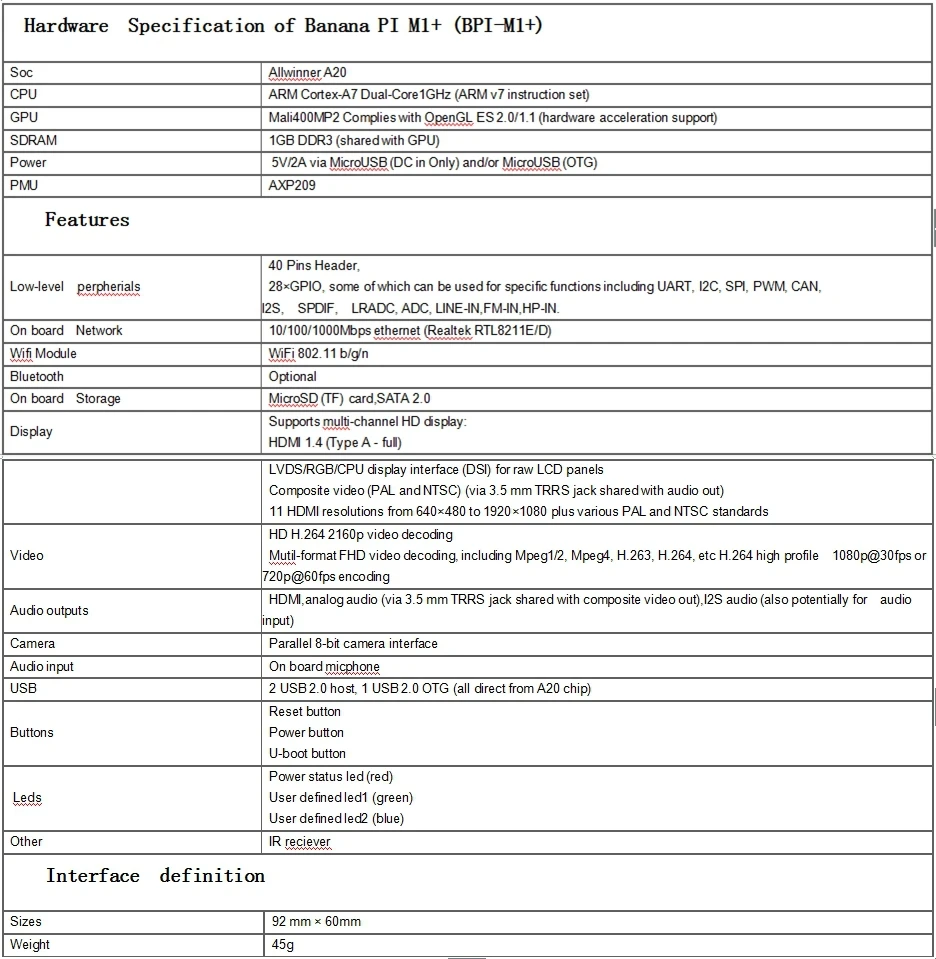 M1  hardware Specification.jpg