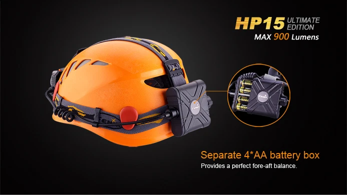 Fenix HP15 UE Cree XM-L2 светодиодный налобный фонарь 900 люмен светодиодный фонарь